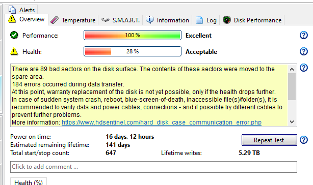 Hard Disk Sentinel SMART 属性テーブルとディスク統計