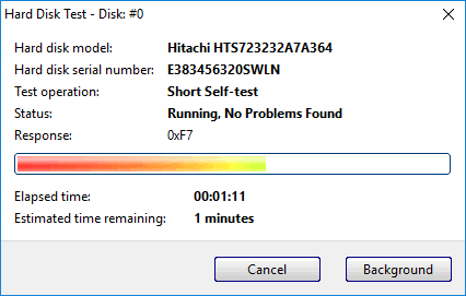 Übersicht und Statusanzeigen des Hard Disk Sentinel-Laufwerks